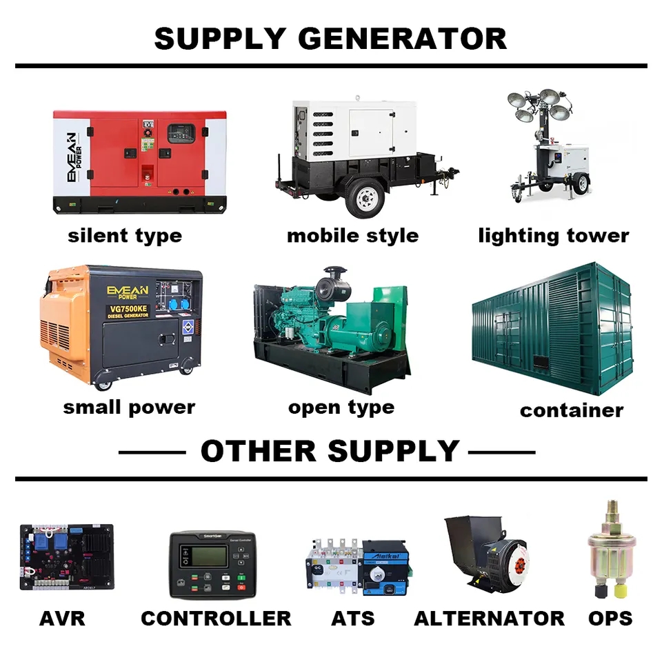 20kw 30kw дизельный генератор Silent 20kva 30kva электрические дизельные генераторы 20kw