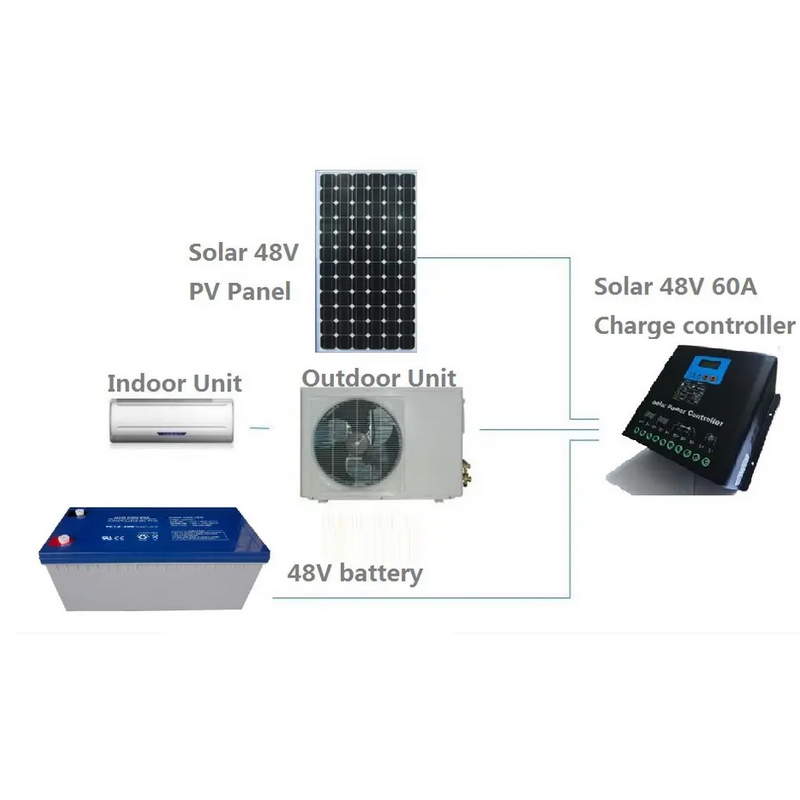 18000BTU 2p 1.5P 3p Кондиционер Climatiseur Solaire на солнечной батарее