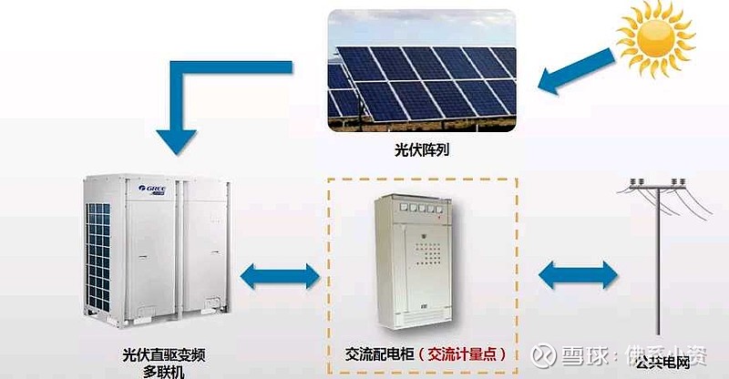 Сплит-настенный кондиционер New Energy 18000btu 2P 